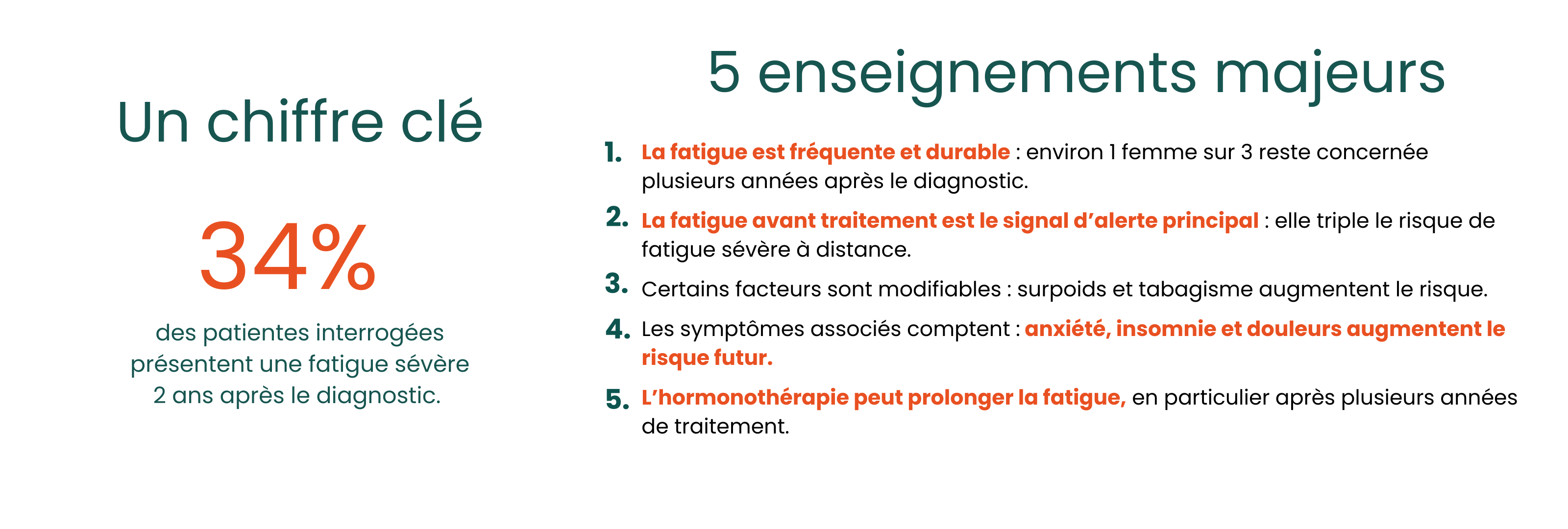 Résultats d'étude fatigue.png