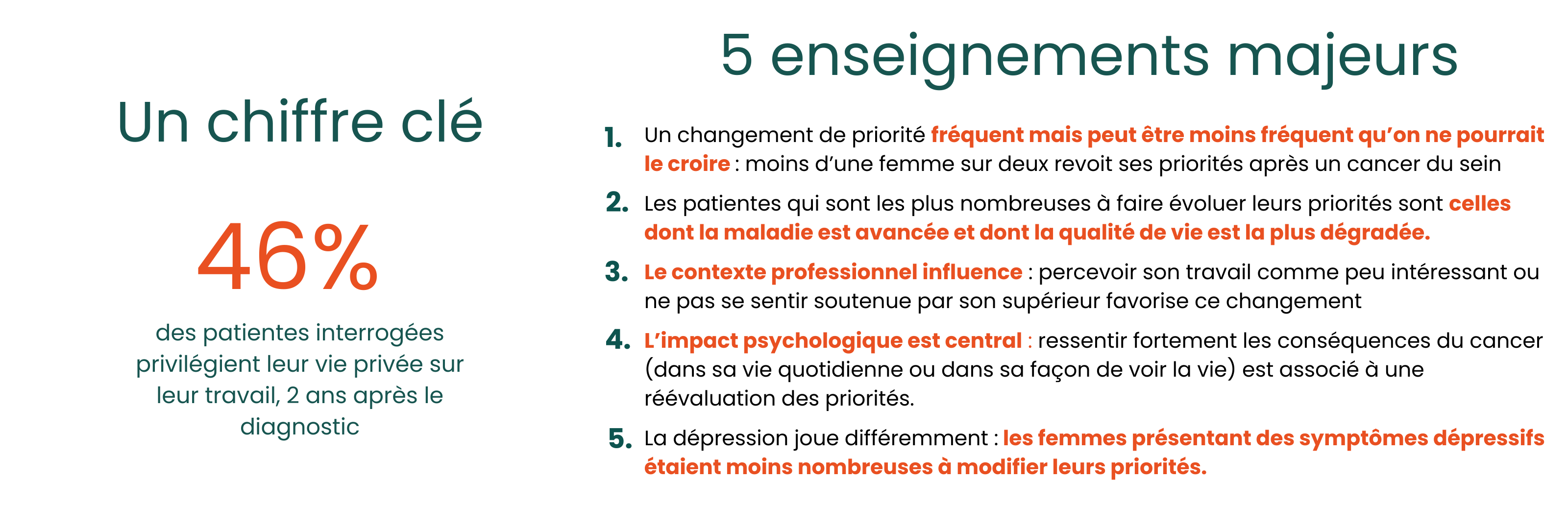 Résultats d'étude travail.png